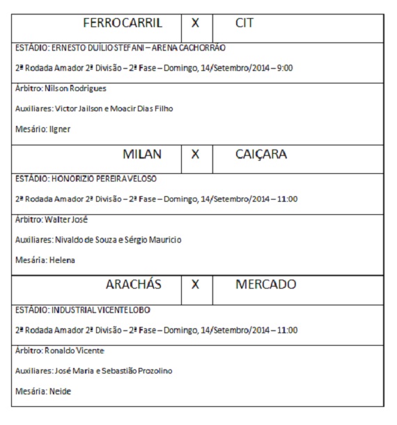 Arbitragem 2ª rodada, 2ª fase, Segunda Divisão